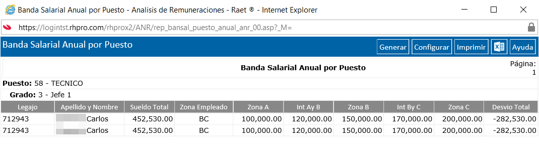 Reporte