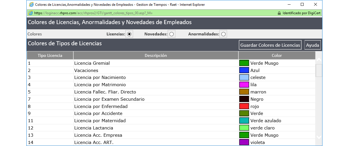 Reporte