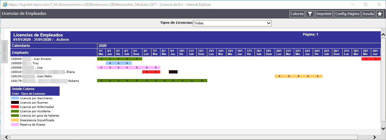 Reporte