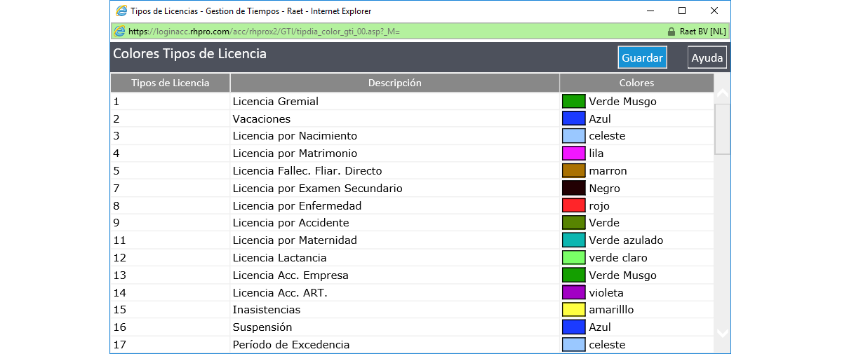 Reporte