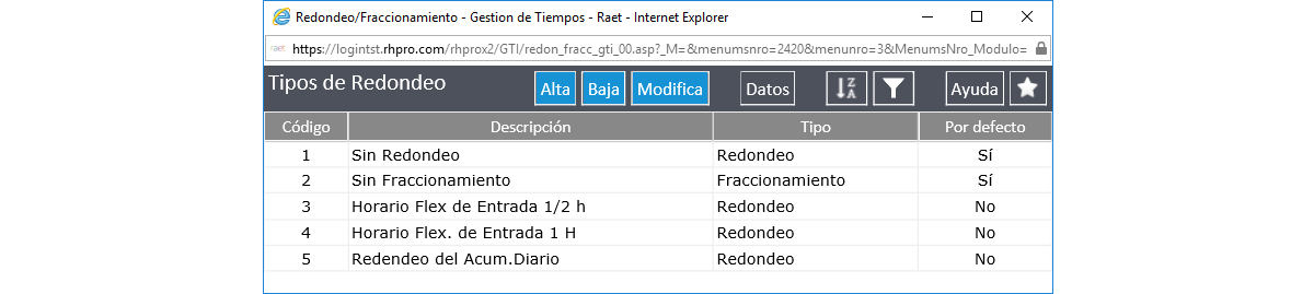 Redondeo/Fraccionamiento