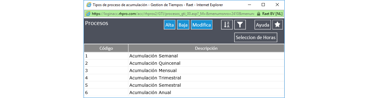 Modelos de Procesos