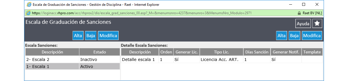 Graduación de Sanciones