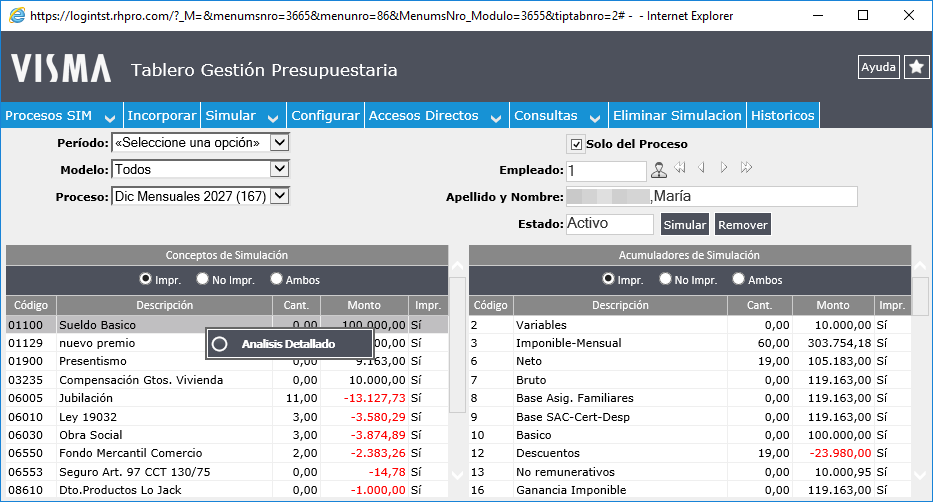 Tablero de Gestión Presupuestaria