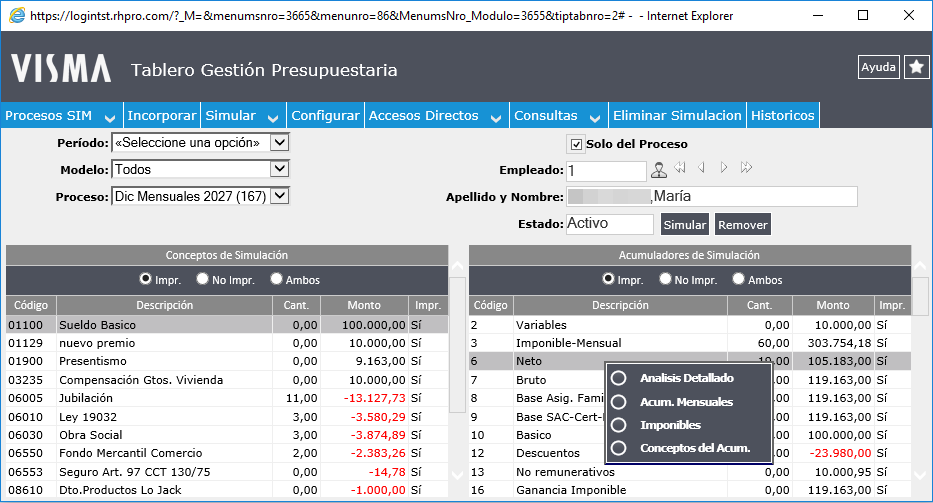 Tablero de Gestión Presupuestaria