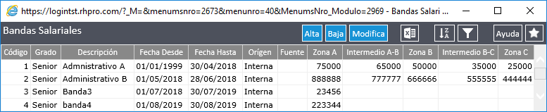 Bandas Salariales