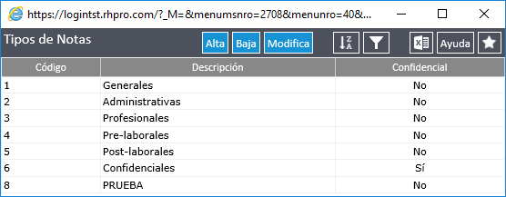 Tipos de Notas