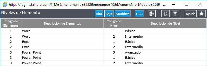 Niveles de Especialización-OCC