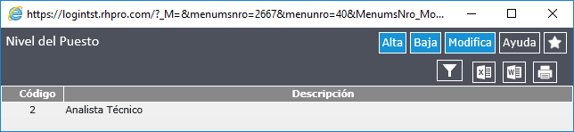 Nivel del Puesto