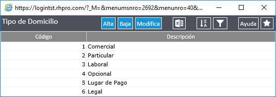 Tipos de Domicilio
