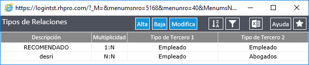 Tipo de Relacion
