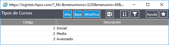 Tipos de Cursos