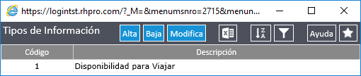 Tipo de Información