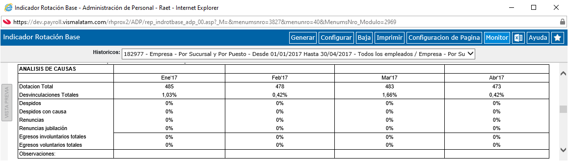 Reporte