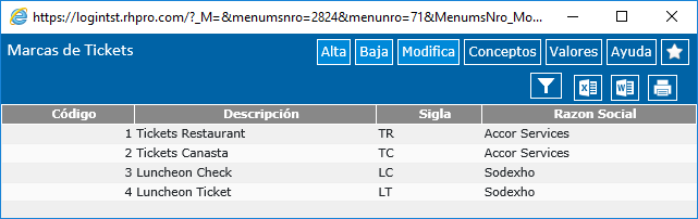 Valores de Tickets