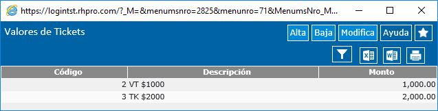 Valores de Tickets