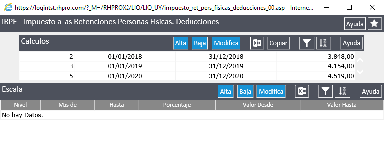 Escalas de Deducción