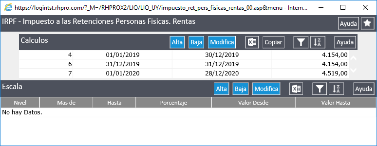 Escalas de Retención