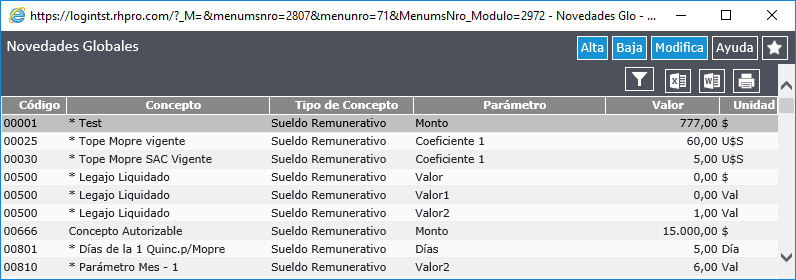 Novedades Globales