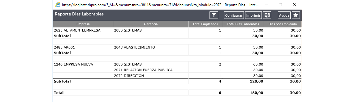 Reporte