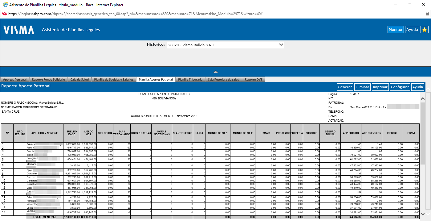 Reporte