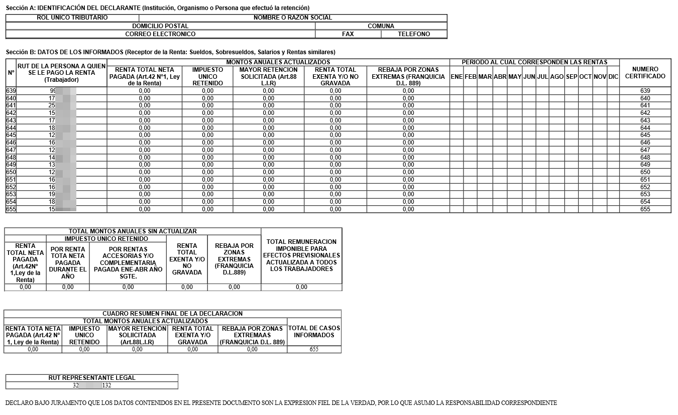 Reporte