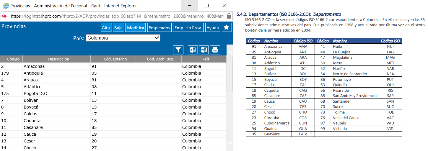 Reporte