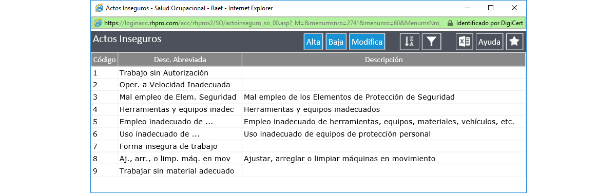 Actos Inseguros