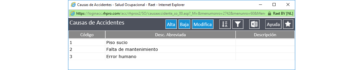 Causas de Accidente