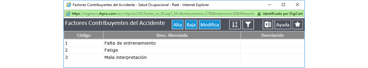 Causas de Accidente