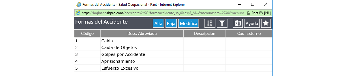 Formas de Accidente