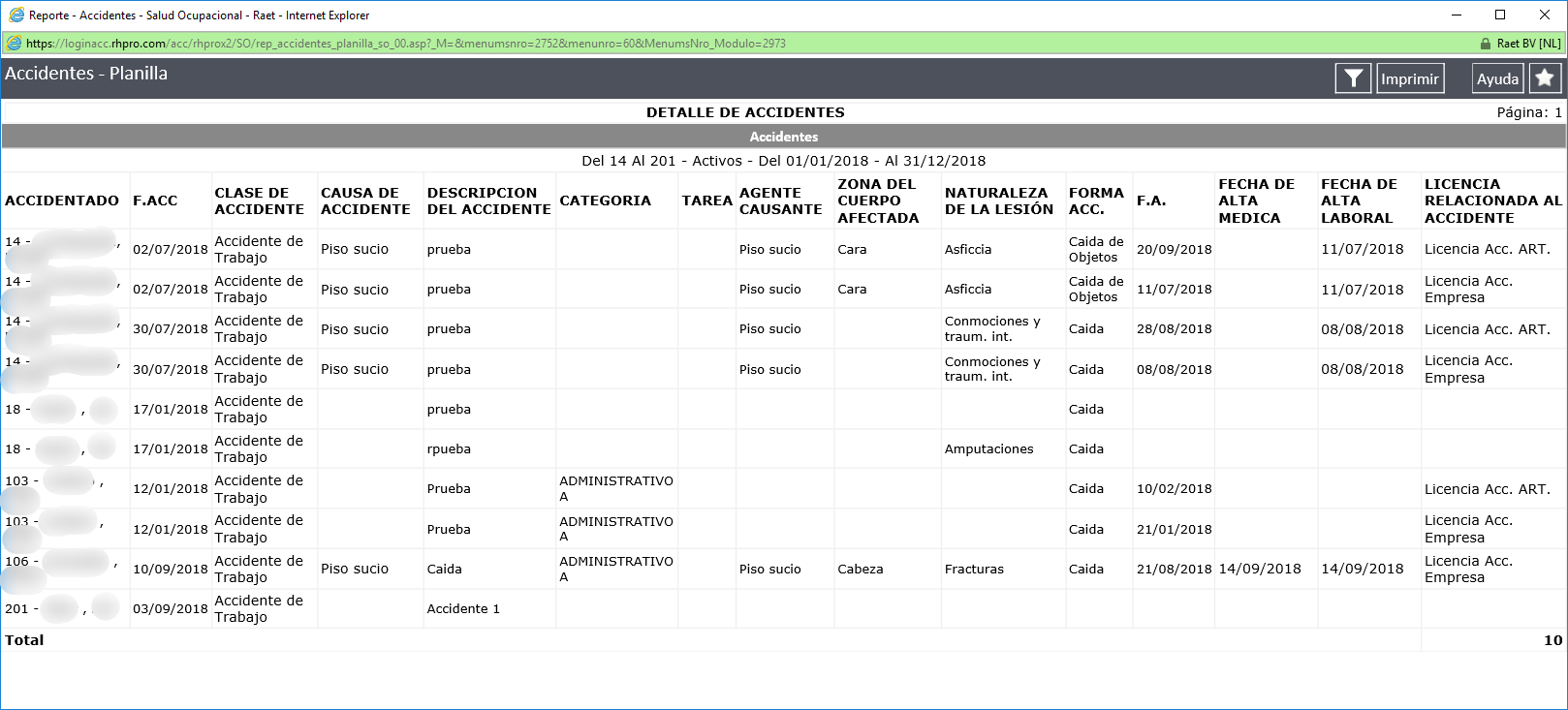 Reporte