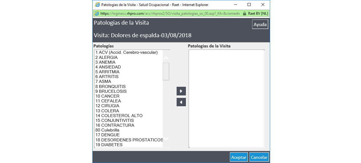 Visitas Médicas