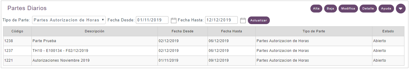 Partes Diarios